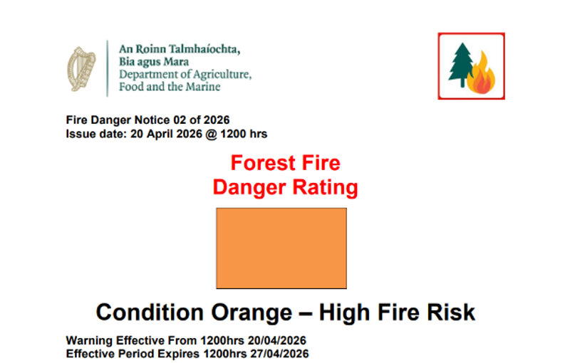 Condition Orange – High Fire Risk